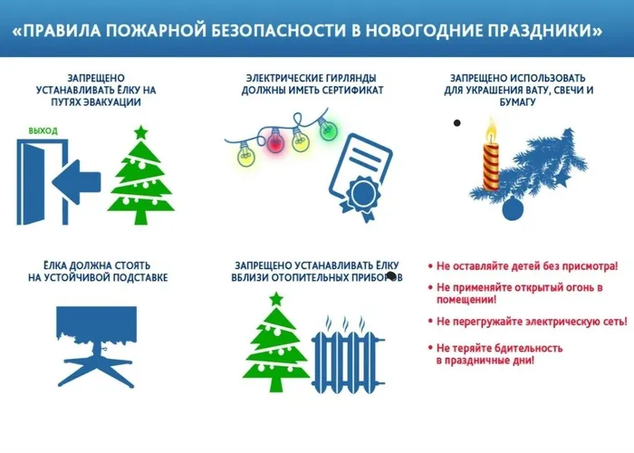 Правила безопасности памятка